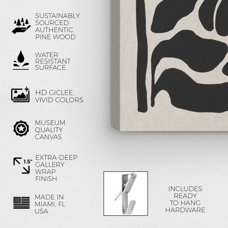 Wynwood Studio Canvas Abstract Flora Minimalista Black and Pastel Black Modern & Contemporary Wall Art Canvas Print