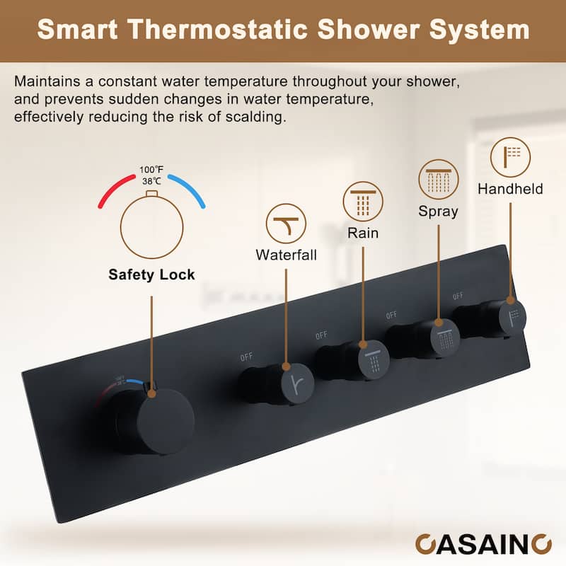 Luxury Thermostatic Shower System 3-Spray Patterns Ceiling Mount Fixed Rain Waterfall Shower Head and Handheld Spray Combo