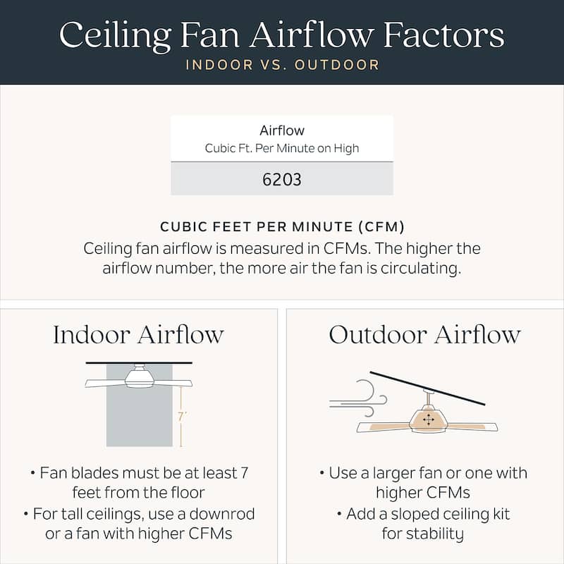 52 Inch Spyn Lite Fan in White with Matte White Blades