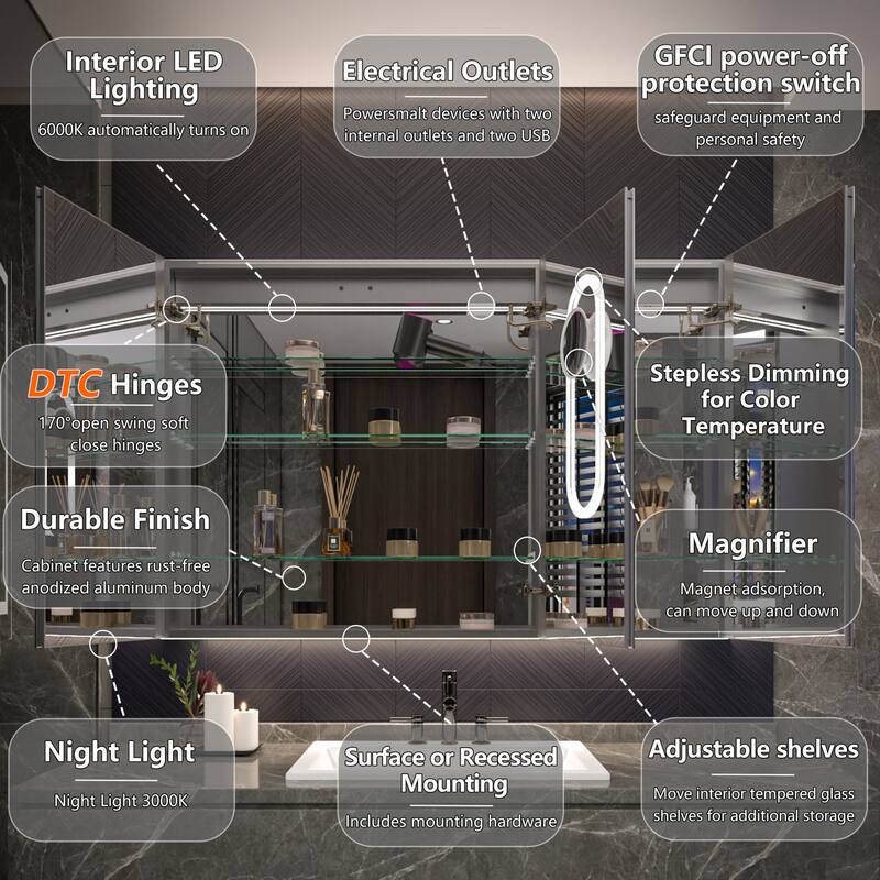 Modland 48"-72"W x 36"H Lighted Bathroom Medicine Cabinet with Backlit & Frontlit Modes,Anti-Fog