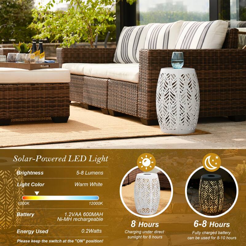 Glitzhome 18"H Outdoor Metal Side Table Garden Stool with Solar Lights