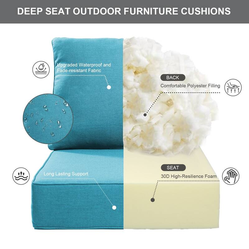 Gymojoy 24"x22"x6" Patio Thick Cushions & Pillows Set - Deep Seat Indoor/Outdoor Water & Fade Resistant