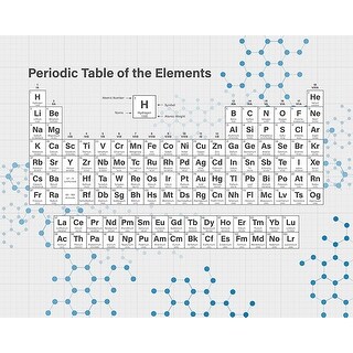 Brewster Wals0347 Periodic Table 94 X 118 Non Pasted Repositionable Non Woven Mural 6 Panels White Overstock Com Shopping The Best Deals