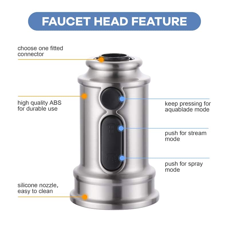 WOWOW Pull Down Kitchen Faucet Spray Head with 9 Adapters Kit