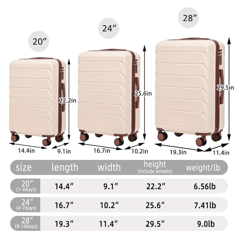 Three pcs/set in ABS Spinner Wheel Luggage