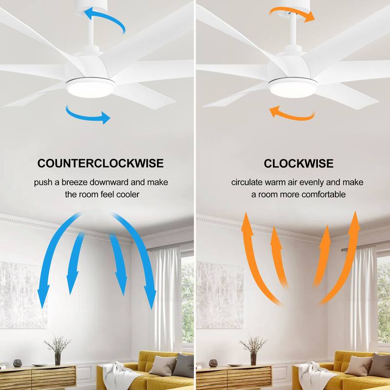 65 in. Integrated LED Indoor 6-Blade Ceiling Fan with Light and Remote Control Included