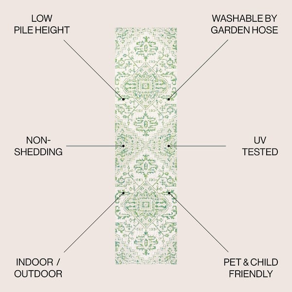 dimension image slide 13 of 31, JONATHAN Y Charleston Medallion Indoor/Outdoor Area Rug