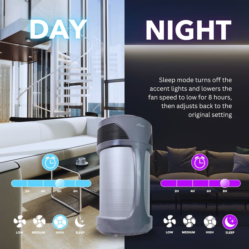 Hunter AirMax Whole Home Industrial Strength Air Purifier with True HEPA and EcoSilver Pre-Filter