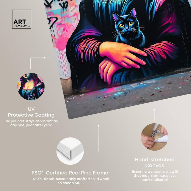 Lisa's Little Secret Canvas by Art Remedy, Gallery Wrapped