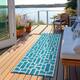 Option Turquoise