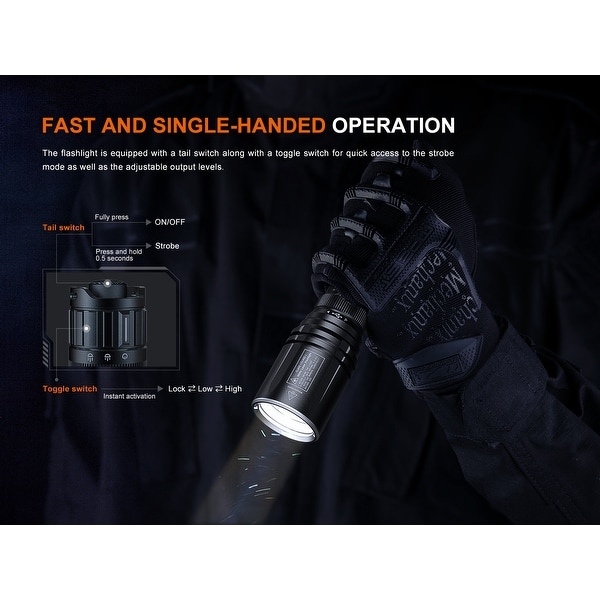 Fenix TK30R 1640 Yard Long-Throwing Tactical LEP Flashlight - Bed