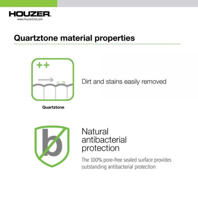 Houzer Quartztone 16 inch Slate Granite Composite Dual Mount Topmount or Undermount Single Bowl Bar Sink