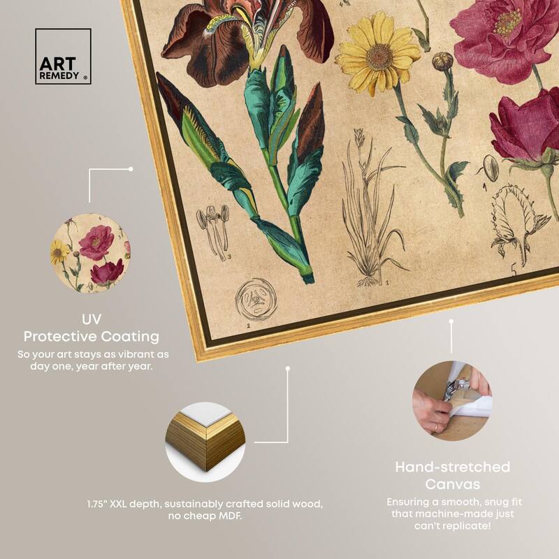 Blossoming Florals Canvas by Art Remedy