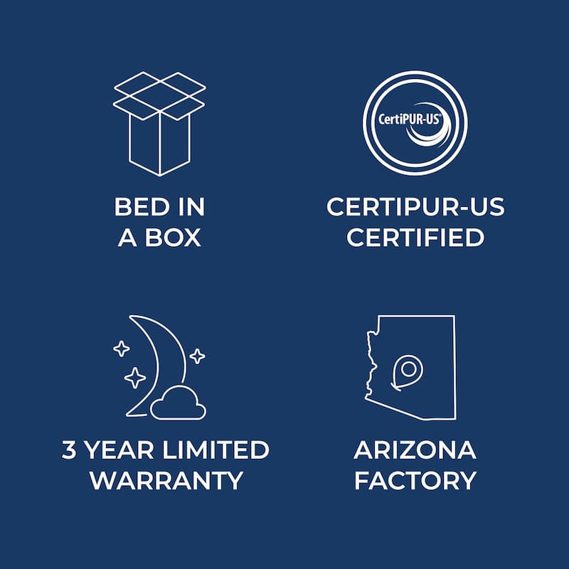 Brooklyn Bedding Copperflex 301 Cooling Mattress Topper