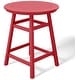 preview thumbnail 5 of 111, Polytrends Laguna Hdpe All Weather Outdoor Patio 35" Round Counter Table