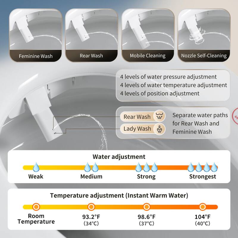 Smart Tankless Toilet with Bidet, Auto Flush, Heated Seat and Remote