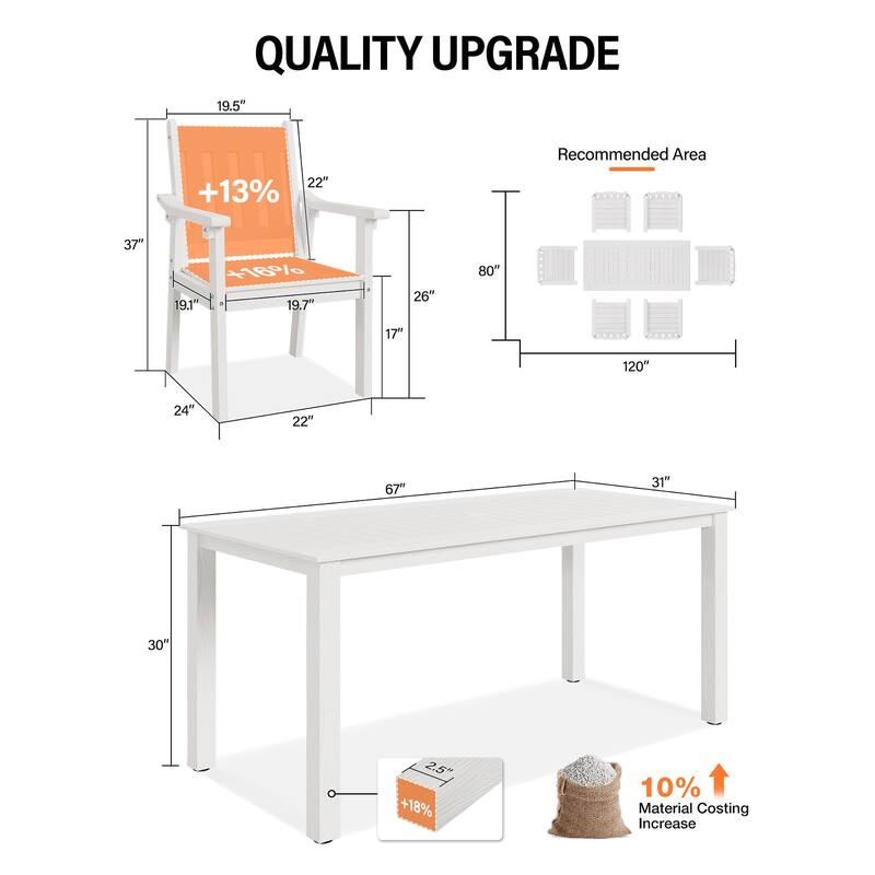 WINSOON 5-Piece HIPS All Weather Outdoor Patio Dining Sets with Umbrella Hole& Aluminum Frame,1-Table 4-Chairs