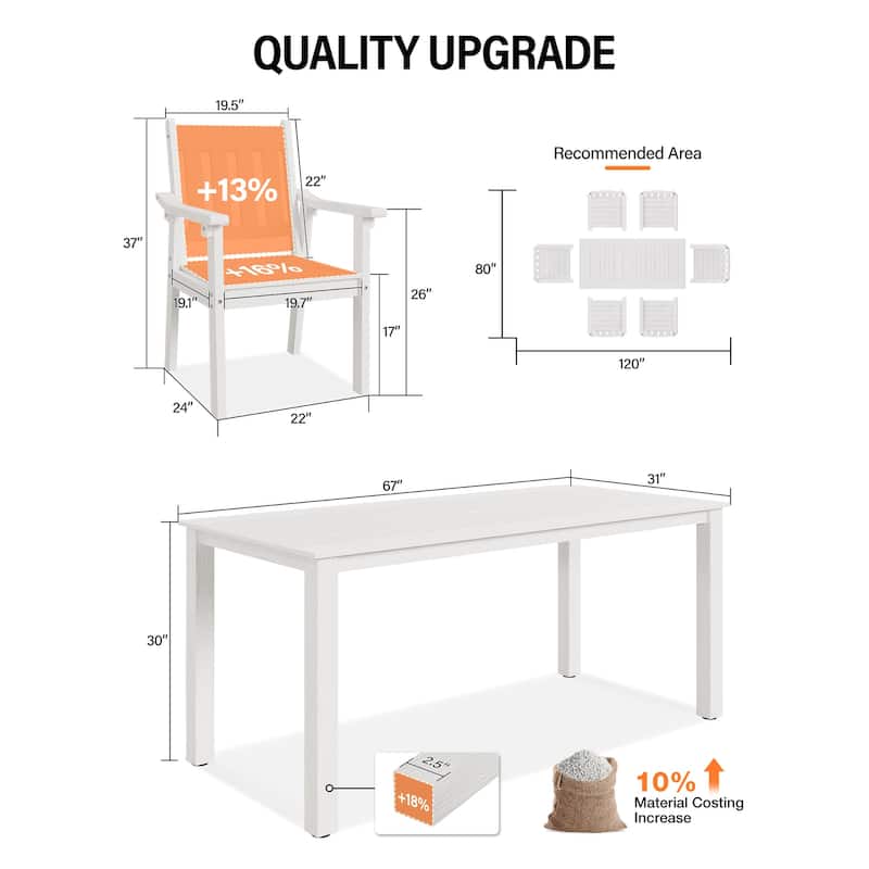 WINSOON 7-Piece HIPS All Weather Outdoor Patio Dining Sets with Umbrella Hole& Aluminum Frame,1-Table 6-Chairs