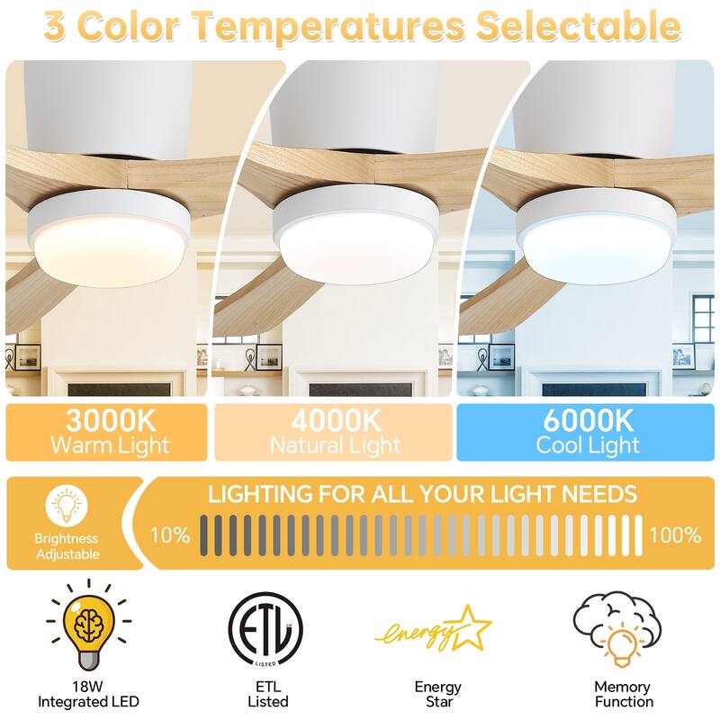 Sofucor 42“/52"/60"/48" Noiseless Walnut Wood Ceiling Fan with Remote Control, Integrated Light Optional