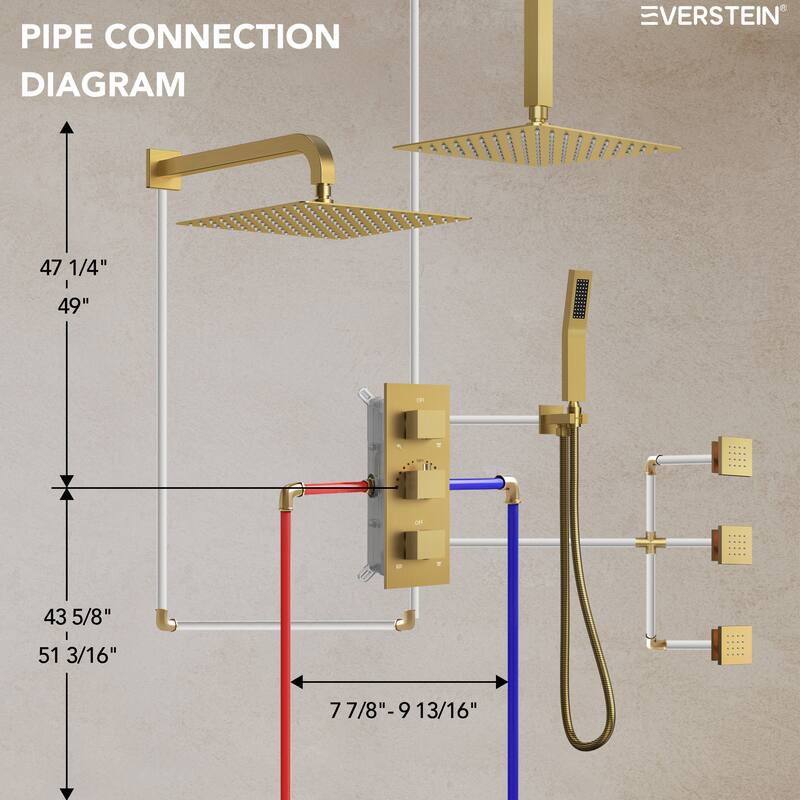 Thermostatic Faucet System 12" Dual Showerheads with 3 Body Jets and Rough-In Valve