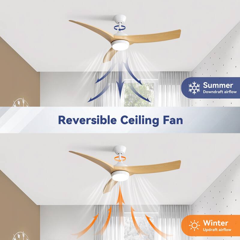 52 Inch Modern Ceiling Fan with 18W LED Light and Remote Control 3 ABS Blades DC Motor for Bedroom - White