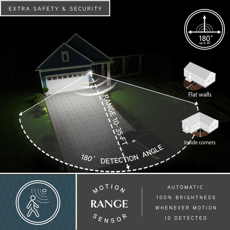 Aberdeen Black Motion Sensor Dusk-to-Dawn Outdoor Wall Light - 9.5-in W x 23-in H x 11-in D