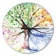 preview thumbnail 2 of 7, Designart 'Four Seasons Tree' Oversized Floral Wall CLock 16 in. wide x 16 in. high