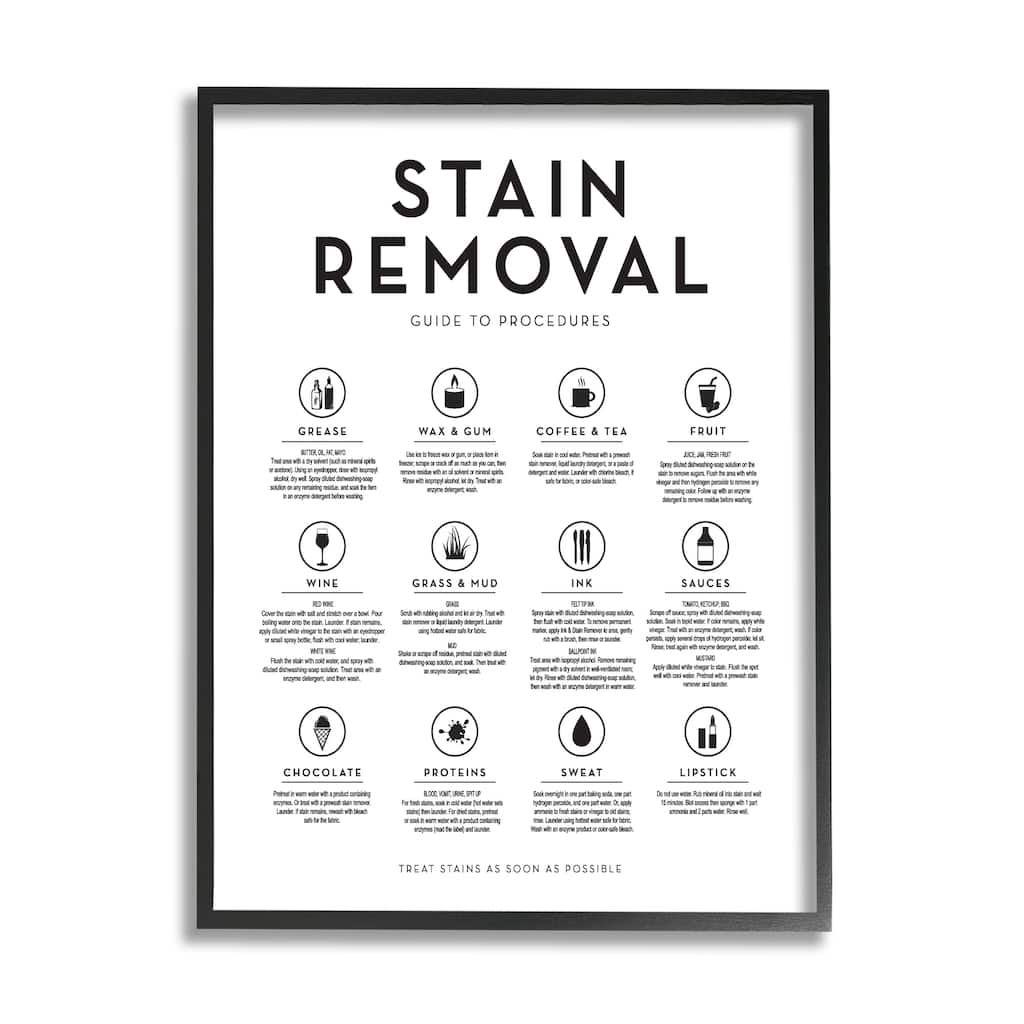 Stupell Laundry Stain Removal Guide Helpful Symbols Chart Framed Wall Art, Design by Lettered and Lined - White