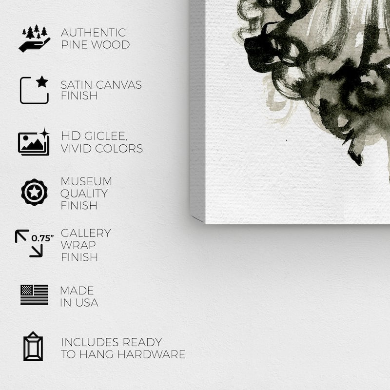 Wynwood Studio Canvas Fashion and Glam Elegant Dress Flow IV Black and Glam Wall Art Canvas Print