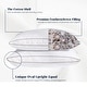 preview thumbnail 20 of 26, Medium-Firm 2-inch Gusset Feather and Down Pillows Set of 2