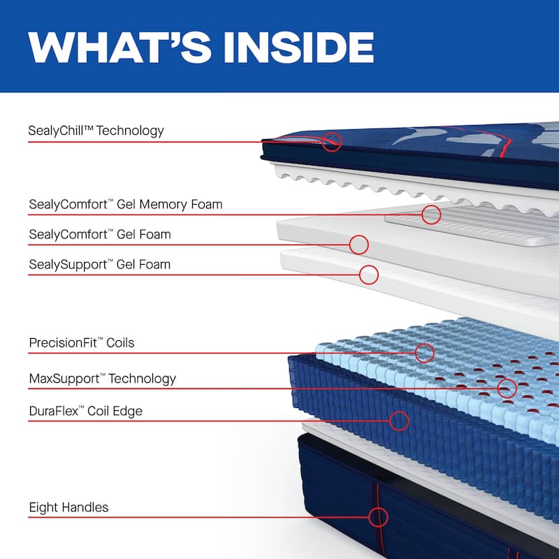 Sealy Posturepedic® Elite Albany II 15" Soft Pillowtop Innerspring Mattress