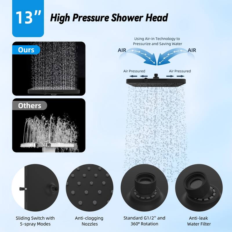 High Pressure 13" Luxury Rain Showerhead&10-mode Handheld Shower Combo