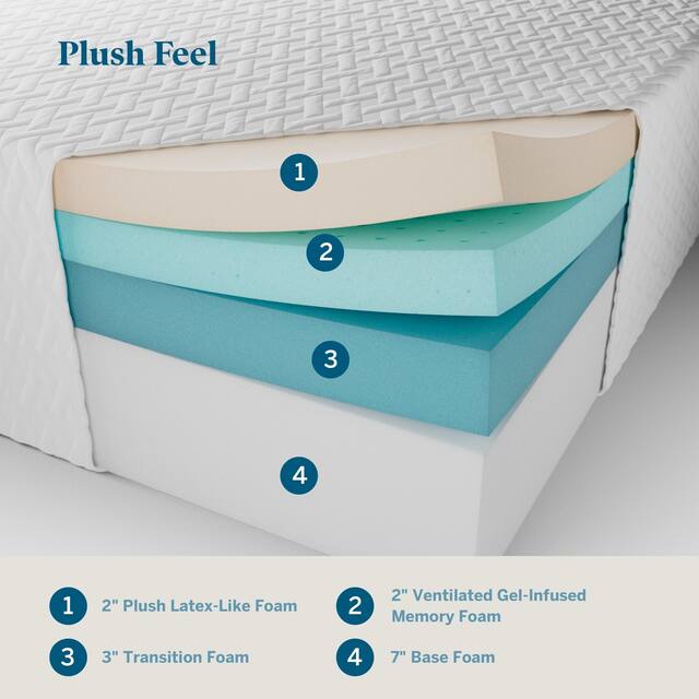 LUCID Comfort Collection 14-inch Plush Gel Memory Foam Mattress