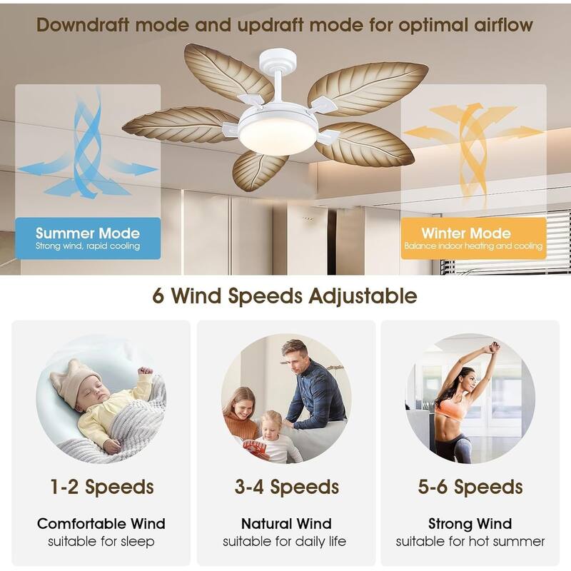 52" Waterproof Tropical Indoor and Outdoor Ceiling Fans with Lights - 52 Inches