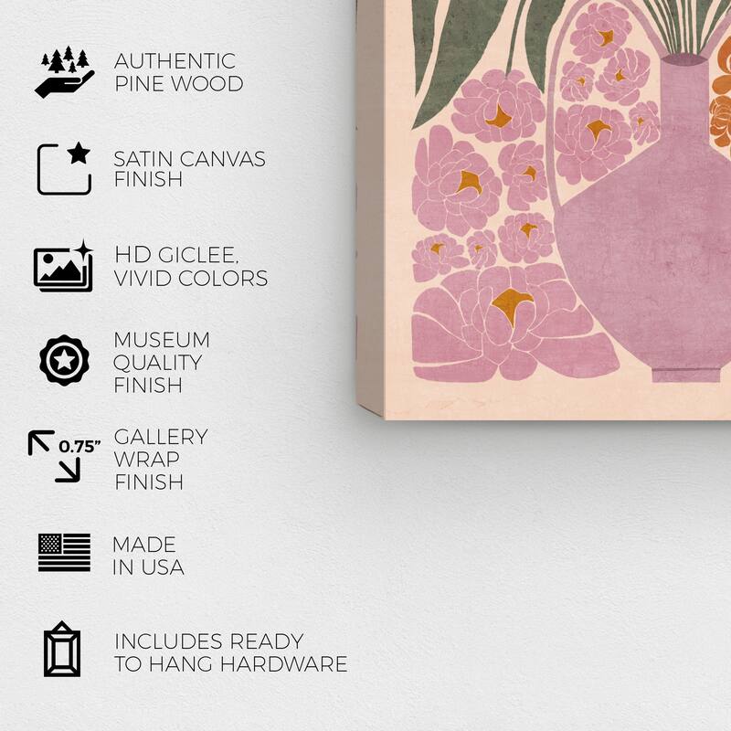 Wynwood Studio Canvas Floral and Botanical Floral Collage Cascade Purple and Pastel Violet Traditional Wall Art Canvas Print