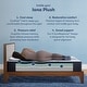 preview thumbnail 2 of 8, Serta iComfort Iona 13" Memory Foam Plush Mattress