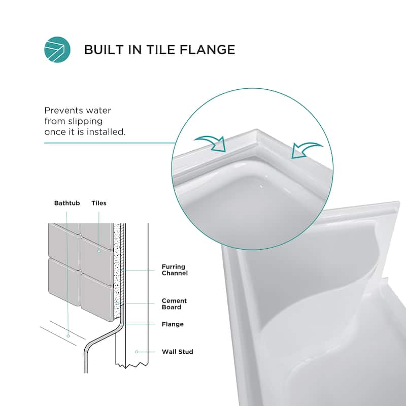 Fine Fixtures Single Threshold Acrylic Non-Slip Shower Base With Seat - 60 x 32