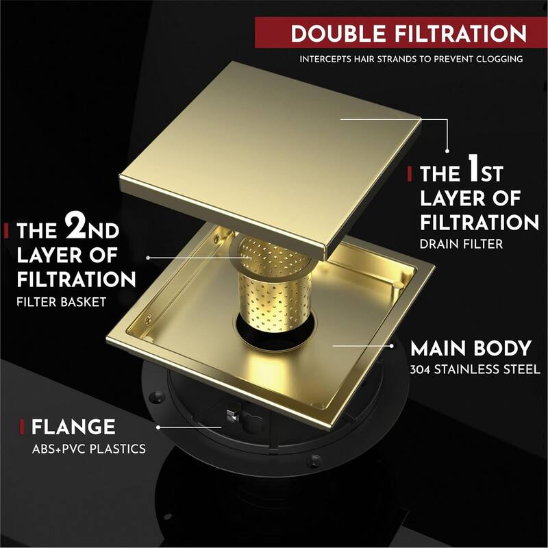 4/6-Inch Square Shower Drain, Reversible Tile Insert