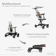 preview thumbnail 5 of 16, Evolur Cruise Rider Stroller With Canopy