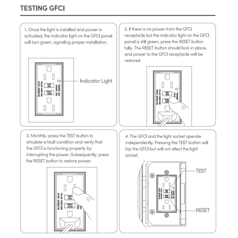 Gooseneck Barn Light with GFCI Outlet, Dusk to Dawn Floodlight, Black - 1PACK