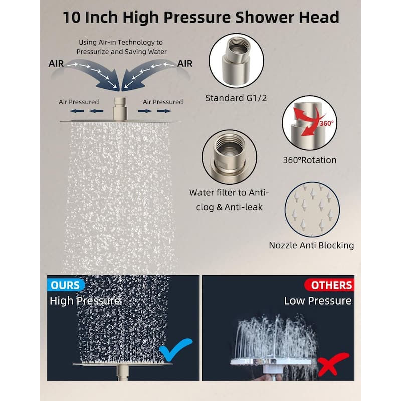 Metal 10'' Round Rainfall Shower Head, High Pressure Handheld Shower