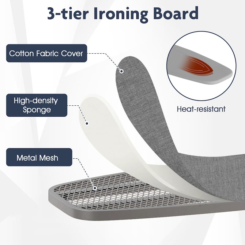 Over The Door Foldable Ironing Board with Iron Holder Space Saving Laundry Room Organizer - 42” x 17” x 50”