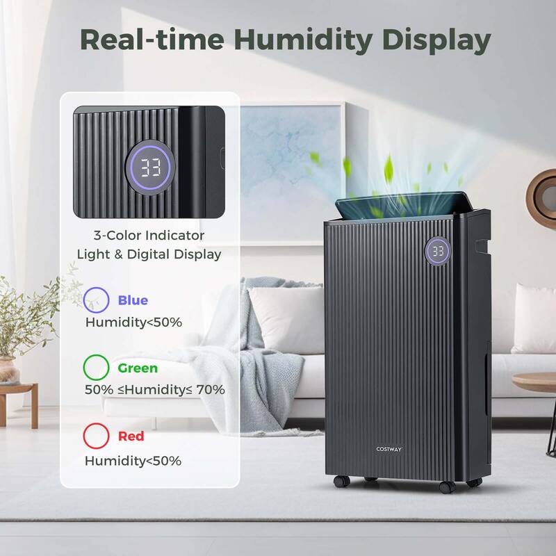 Costway 4500 Sq. Ft Dehumidifier for Basement with 4 Modes 3-Color - See Details