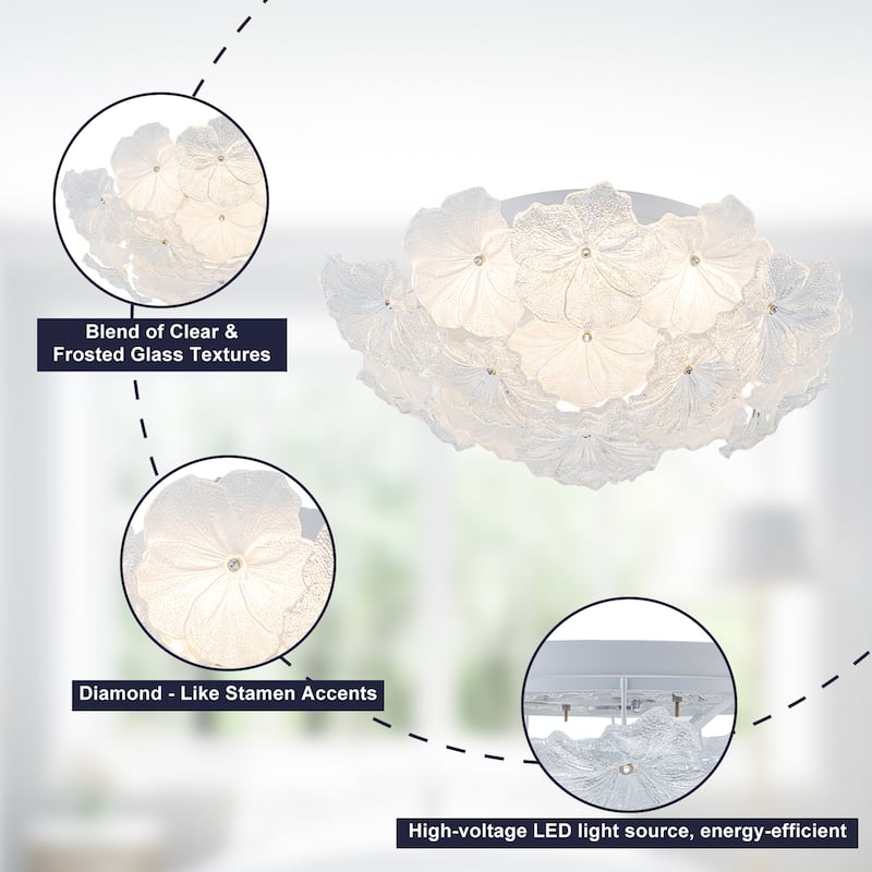 LED Flush Mount Ceiling Light with Clear and Frosted Glass Petal Design