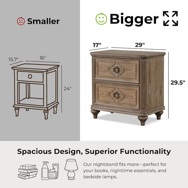 Furniture of America Aveline Modern Rustic Oak Solid Wood 2-Drawer Nightstand With USB Ports (Set of 2)