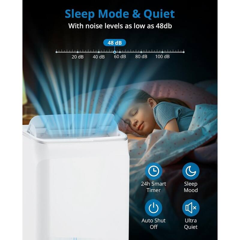 Portable Air Conditioner for Indoor Rooms, 3-In-1 AC Unit for Bedroom