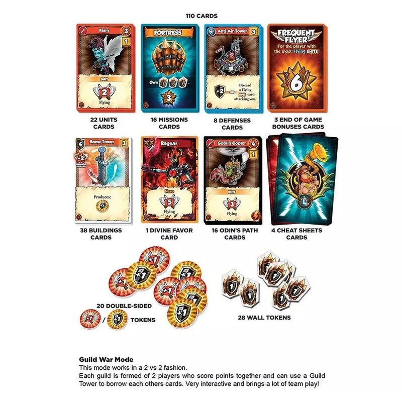 Vikings Gone Wild: The Board Game - Guild Wars Expansion
