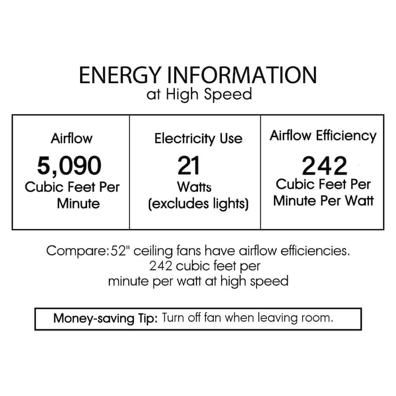 Peacoo 52-Inch Flushmount Lighted Ceiling Fan Ivory Leaf Berry Tiffany Glass Lamp Black Finish