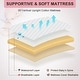 preview thumbnail 5 of 6, Baby Bassinet, Portable Bedside Sleeper for Baby, 7 Height Adjustable Bedside Bassinet with Wheels, Mattress Included
