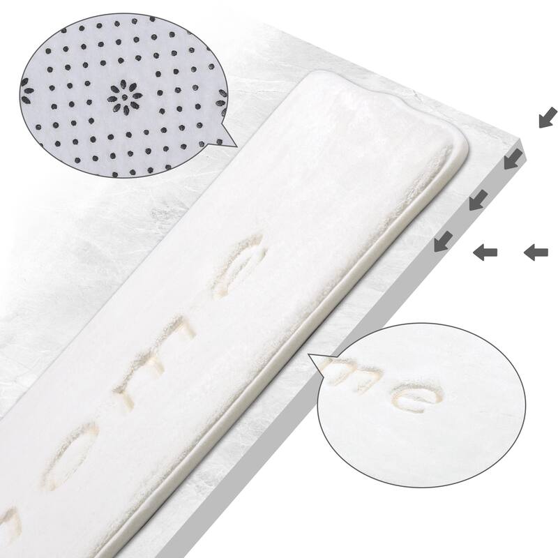 Funny Letters Bath Rugs for Bathroom, Absorbent Non Slip Bath Mats, Floor Mat Carpet for Tub, Sink, Toilet, Shower